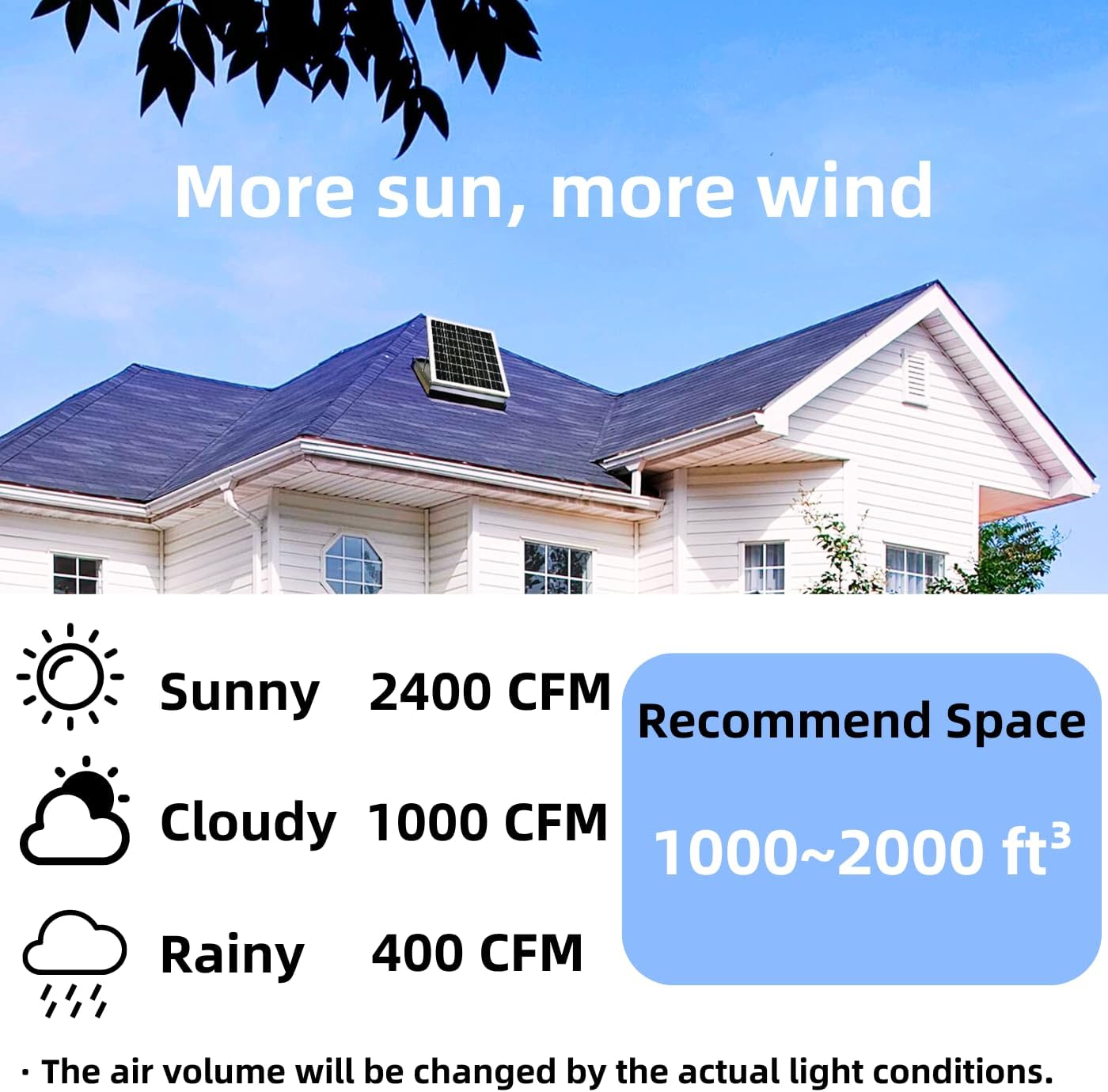 Attic Fan | Solar Roof Exhaust Fan 32-Watt 2500 CFM Smart Thermostat