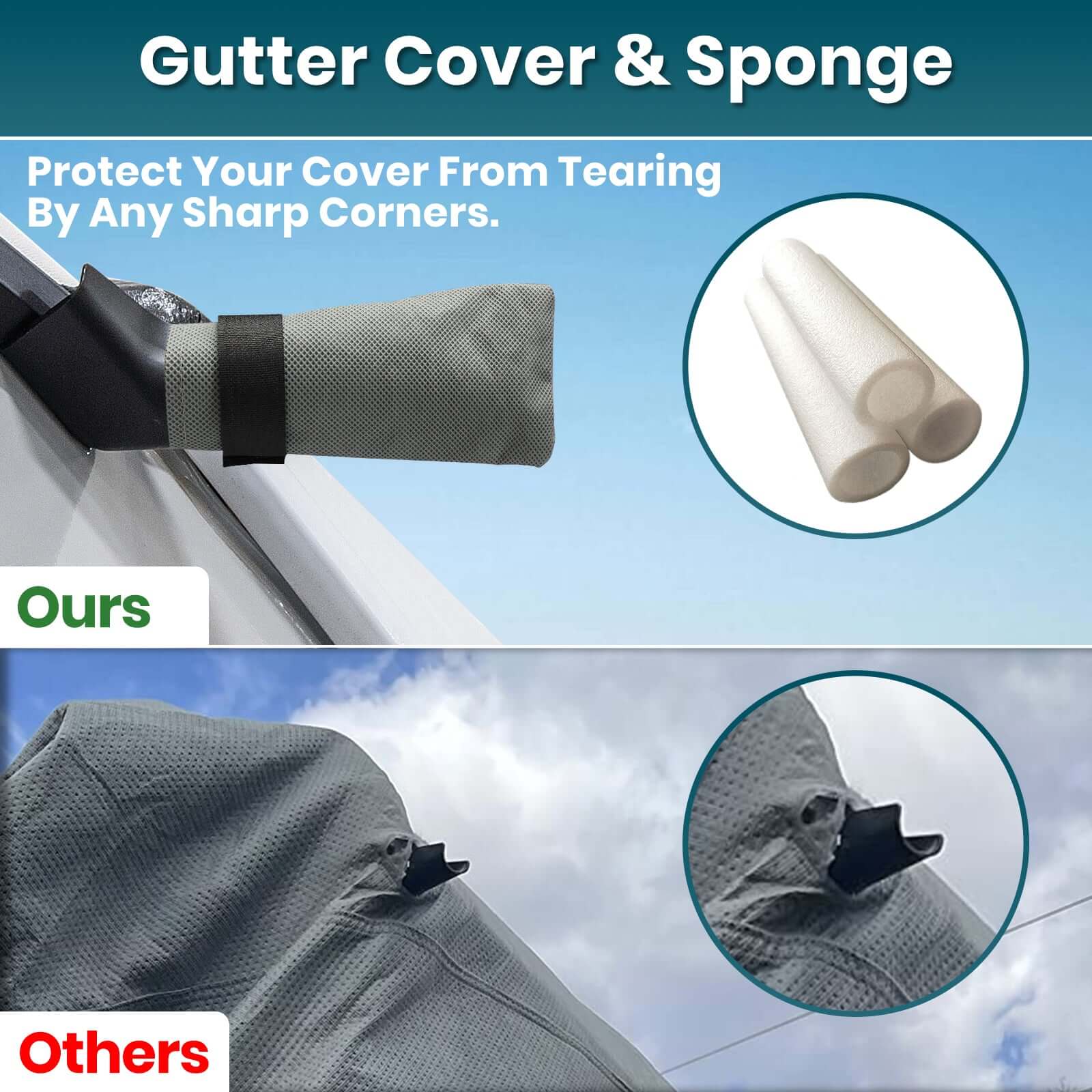 Camper Covers | 5th Fifth Wheel RV Covers 7 Layers Winter Waterproof